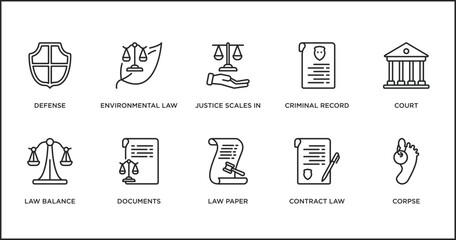 law and justice outline icons set. thin line icons such as justice scales in hand, criminal record, court, law balance, documents, law paper, contract vector.