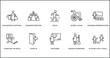 humans outline icons set. thin line icons such as walk, wheel chair, business presentation, carrying on back, come in, teachers, woman sweeping vector.