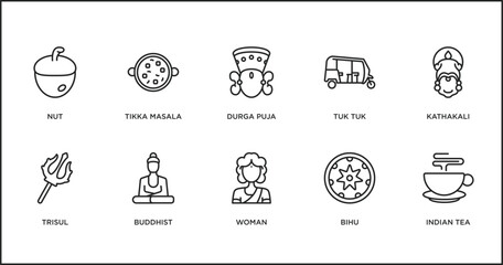Poster - india outline icons set. thin line icons such as durga puja, tuk tuk, kathakali, trisul, buddhist, woman, bihu vector.