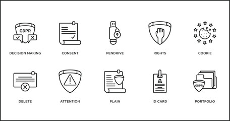 Poster - gdpr outline icons set. thin line icons such as pendrive, rights, cookie, delete, attention, plain, id card vector.