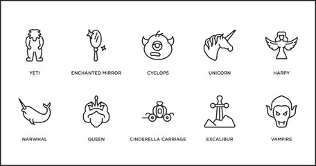 Wall Mural - fairy tale outline icons set. thin line icons such as cyclops, unicorn, harpy, narwhal, queen, cinderella carriage, excalibur vector.