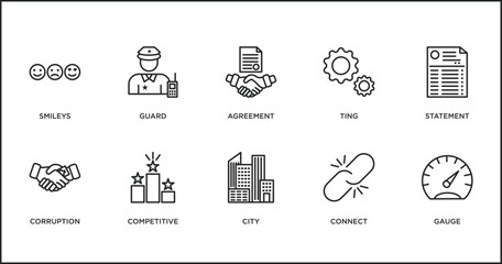 Poster - ethics outline icons set. thin line icons such as agreement, ting, statement, corruption, competitive, city, connect vector.