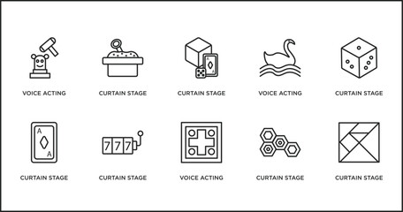 Wall Mural - arcade outline icons set. thin line icons such as curtain stage, voice acting, curtain stage, curtain stage, voice acting, vector.