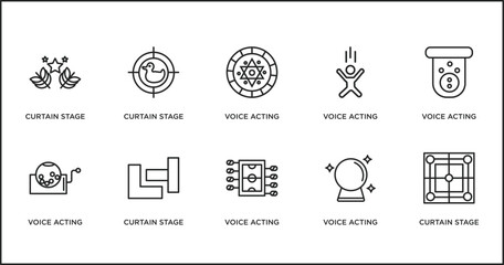 Wall Mural - arcade outline icons set. thin line icons such as voice acting, voice acting, voice acting, curtain stage, vector.