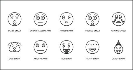 Poster - emoji outline icons set. thin line icons such as muted emoji, hushed emoji, crying dog angry rich happy vector.