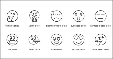 Poster - emoji outline icons set. thin line icons such as dissapointment emoji, surprised emoji, expressionless sick lying weird in love vector.