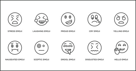Poster - emoji outline icons set. thin line icons such as proud emoji, cry emoji, yelling nauseated sceptic drool disgusted vector.