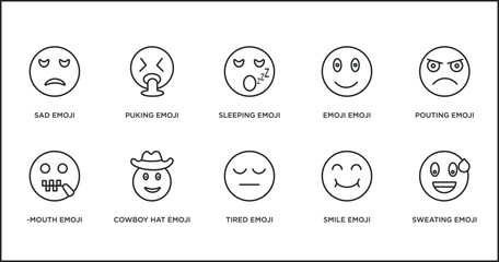 Poster - emoji outline icons set. thin line icons such as sleeping emoji, emoji pouting -mouth cowboy hat tired smile vector.