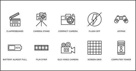 Poster - electronic stuff fill outline icons set. thin line icons such as compact camera, flash off, joypad, battery almost full, film strip, old video camera, screen grid vector.