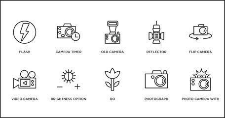 Poster - electronic stuff fill outline icons set. thin line icons such as old camera, reflector, flip camera, video camera, brightness option, ro, photograph vector.