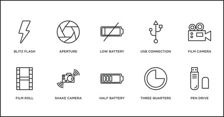 Poster - electronic stuff fill outline icons set. thin line icons such as low battery, usb connection, film c