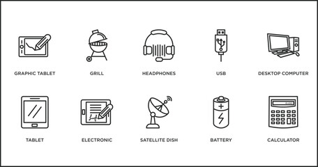 Poster - electronic devices outline icons set. thin line icons such as headphones, usb, desktop computer, tablet, electronic, satellite dish, battery vector.
