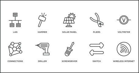 Poster - electrian connections outline icons set. thin line icons such as solar panel, pliers, voltmeter, con
