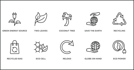 Poster - ecology outline icons set. thin line icons such as coconut tree, save the earth, recycling, recycled