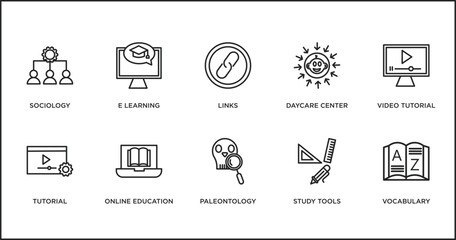 Poster - e learning and education outline icons set. thin line icons such as links, daycare center, video tut