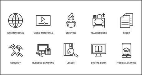 Poster - e learning and education outline icons set. thin line icons such as studying, teacher desk, sheet, g