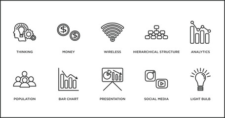 Poster - digital economy outline icons set. thin line icons such as wireless, hierarchical structure, analytics, population, bar chart, presentation, social media vector.