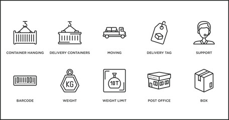 Poster - delivery and logistic outline icons set. thin line icons such as moving, delivery tag, support, barcode, weight, weight limit, post office vector.