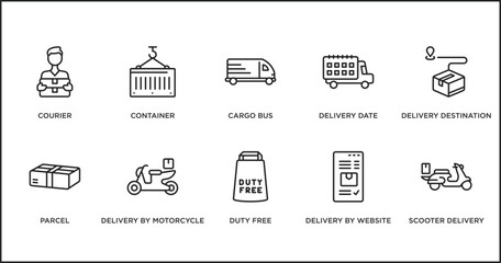 Wall Mural - delivery and logistic outline icons set. thin line icons such as cargo bus, delivery date, delivery destination, parcel, by motorcycle, duty free, by website vector.