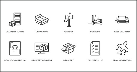 Wall Mural - delivery and logistic outline icons set. thin line icons such as postbox, forklift, fast delivery, logistic umbrella, delivery monitor, list vector.