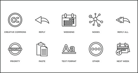 Poster - content outline icons set. thin line icons such as weekend, nodes, reply all, priority, paste, text format, other vector.