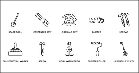 Poster - construction tools outline icons set. thin line icons such as circular saw, dumper, screws, construc