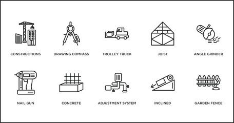Poster - construction outline icons set. thin line icons such as trolley truck, joist, angle grinder, nail gun, concrete, adjustment system, inclined vector.