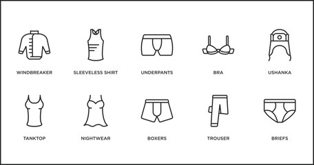 Poster - clothes outline icons set. thin line icons such as underpants, bra, ushanka, tanktop, nightwear, box