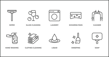 Poster - cleaning outline icons set. thin line icons such as laundry, scouring pads, cleaner, hand washing, clothes cleaning, liquid, sweeping vector.
