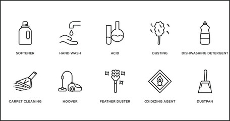 Wall Mural - cleaning outline icons set. thin line icons such as acid, dusting, dishwashing detergent, carpet cleaning, hoover, feather duster, oxidizing agent vector.