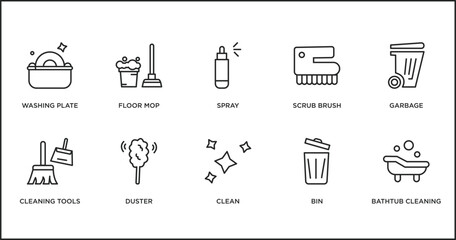 Wall Mural - cleaning outline icons set. thin line icons such as spray, scrub brush, garbage, cleaning tools, duster, clean, bin vector.