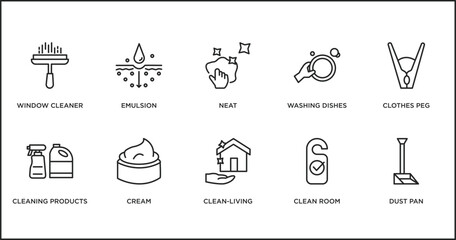 Wall Mural - cleaning outline icons set. thin line icons such as neat, washing dishes, clothes peg, cleaning products, cream, clean-living, clean room vector.