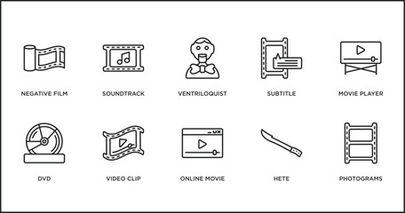 Poster - cinema outline icons set. thin line icons such as ventriloquist, subtitle, movie player, dvd, video clip, online movie, hete vector.