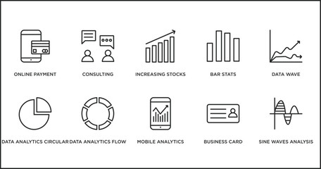 Poster - business and analytics outline icons set. thin line icons such as increasing stocks, bar stats, data wave, data analytics circular, data analytics flow, mobile business card vector.