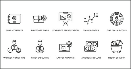 Poster - business outline icons set. thin line icons such as statistics presentation, value pointer, one doll