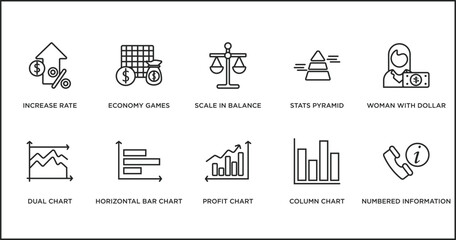 Poster - business outline icons set. thin line icons such as scale in balance, stats pyramid, woman with dollar bill, dual chart, horizontal bar chart, profit chart, column vector.