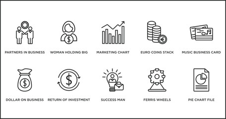 Poster - business outline icons set. thin line icons such as marketing chart, euro coins stack, music business card, dollar on business time, return of investment, success man, ferris wheels vector.