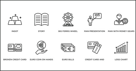 Poster - business outline icons set. thin line icons such as big ferris wheel, man presentation, man with money gears, broken credit card, euro coin on hands, euro bills, credit card and ticket vector.