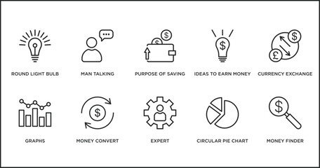 Poster - business outline icons set. thin line icons such as purpose of saving money, ideas to earn money, cu
