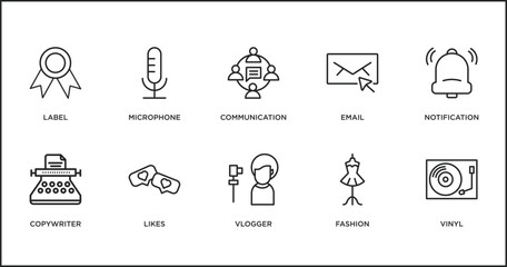 Poster - blogger and influencer outline icons set. thin line icons such as communication, email, notification, copywriter, likes, vlogger, fashion vector.