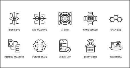 Poster - artificial intellegence outline icons set. thin line icons such as ai grid, nano sensor, graphene, memory transfer, future brain, check list, smart home vector.