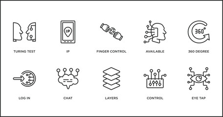Poster - artificial intelligence outline icons set. thin line icons such as finger control, available, 360 degree, log in, chat, layers, control vector.