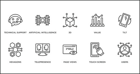 Poster - artificial intelligence outline icons set. thin line icons such as 3d, value, tilt, hexagons, telepresence, page views, touch screen vector.