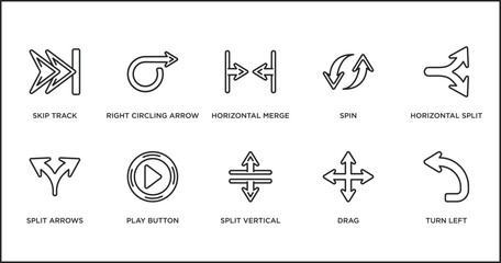 Poster - arrows outline icons set. thin line icons such as horizontal merge, spin, horizontal split, split ar