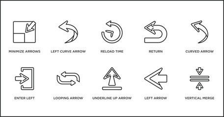 Wall Mural - arrows outline icons set. thin line icons such as reload time, return, curved arrow, enter left, looping arrow, underline up arrow, left vector.