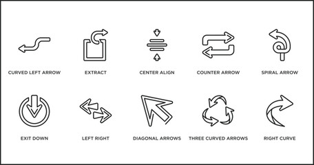 Poster - arrows outline icons set. thin line icons such as center align, counter arrow, spiral arrow, exit down, left right, diagonal arrows, three curved arrows vector.