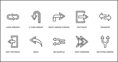 Poster - arrows outline icons set. thin line icons such as right arrow curved, exit right, transfer, exit top