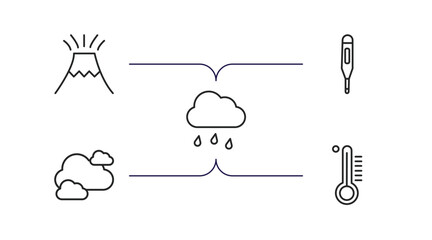 Poster - weather outline icons set. thin line icons such as volcano, thermometer, drizzle, clouds, celsius vector.