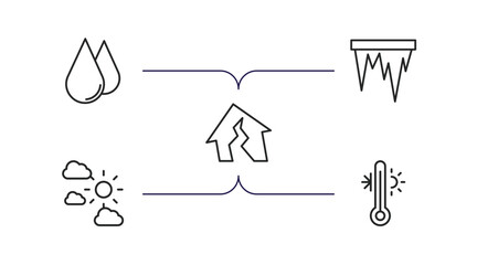 Poster - weather outline icons set. thin line icons such as water drop, icicle, earthquake, climate, temperature vector.