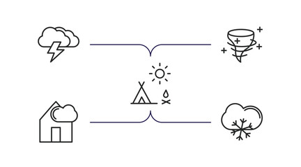 Poster - weather outline icons set. thin line icons such as thunderbolt, tropical cyclone, indian summer, patchy fog, snow cloud vector.